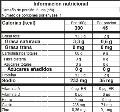 ROSQUITAS DE SAGÚ